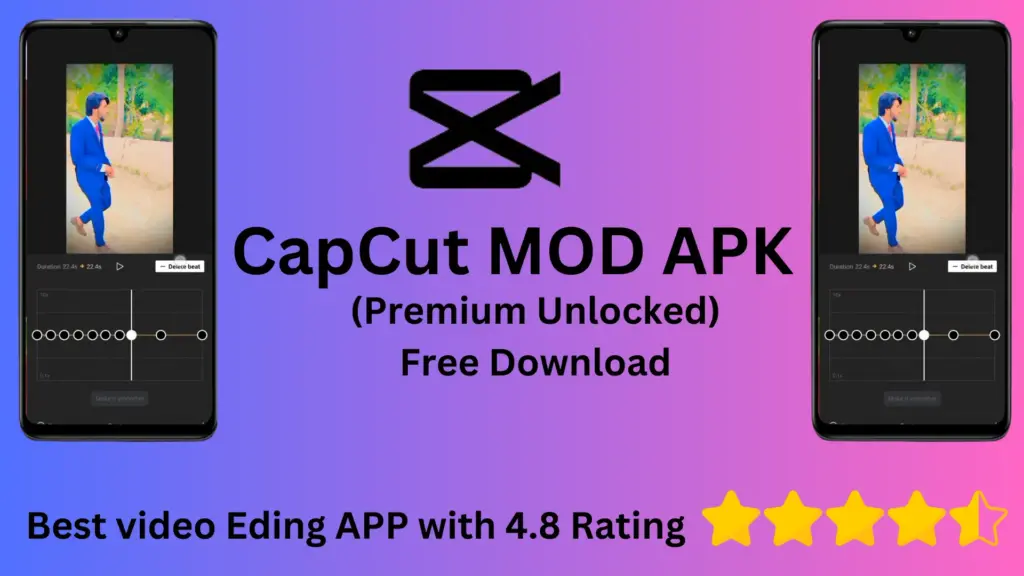 CapCut MOD APK premium Features Unlocked